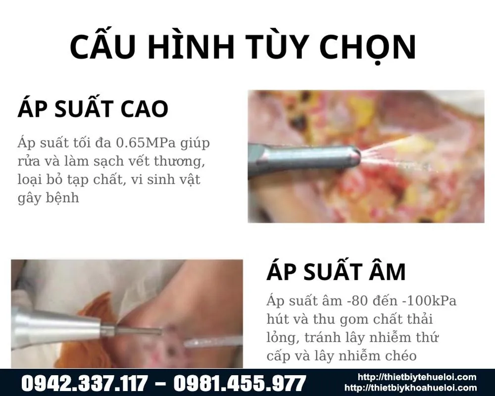 Cấu hình tùy chọn của máy cắt vết thương 