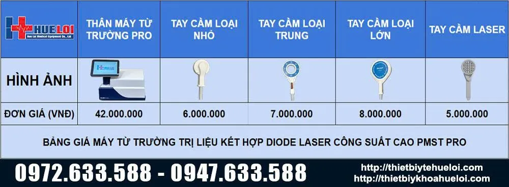 Bảng giá máy từ trường siêu dẫn cường độ cao kết hợp diode laser