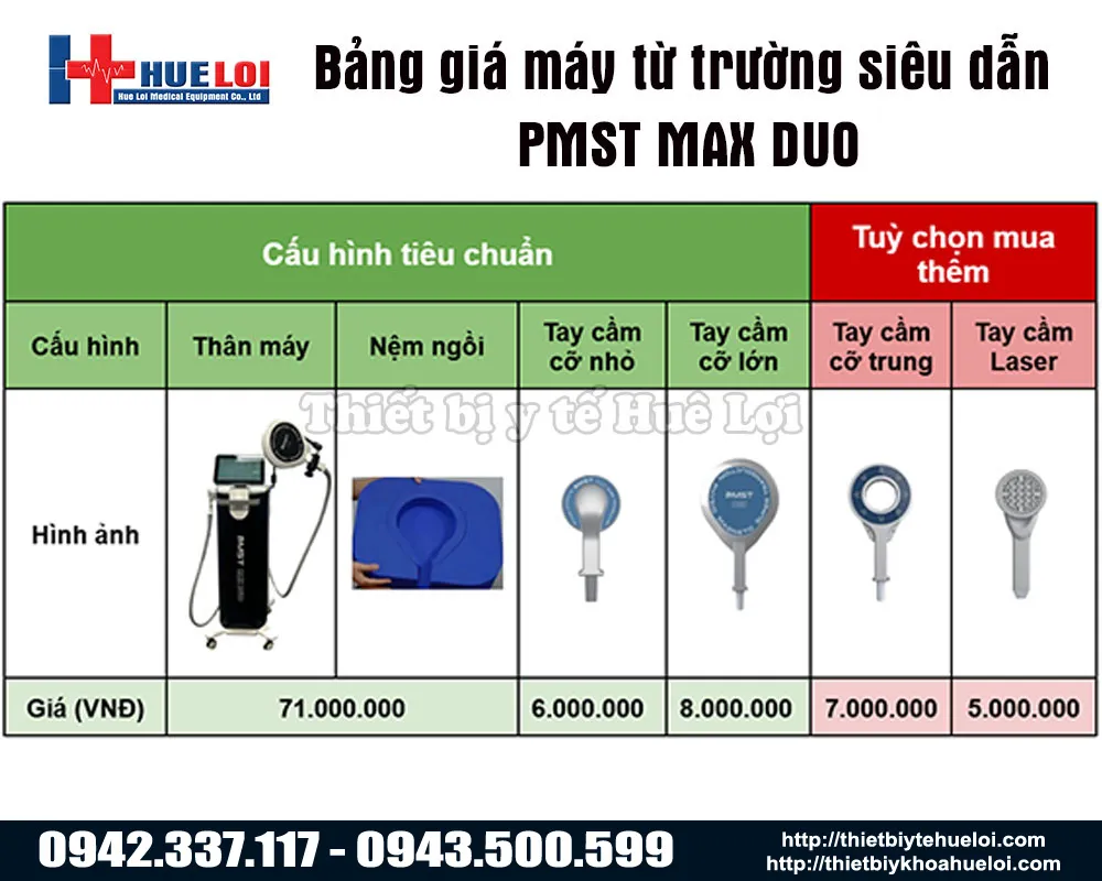 Bảng giá máy từ trường cường độ cao pmst max duo