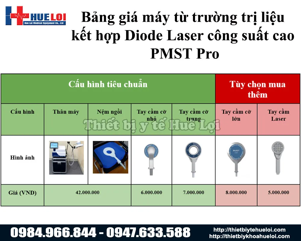 Bảng giá máy từ trường siêu dẫn cường độ cao kết hợp diode laser