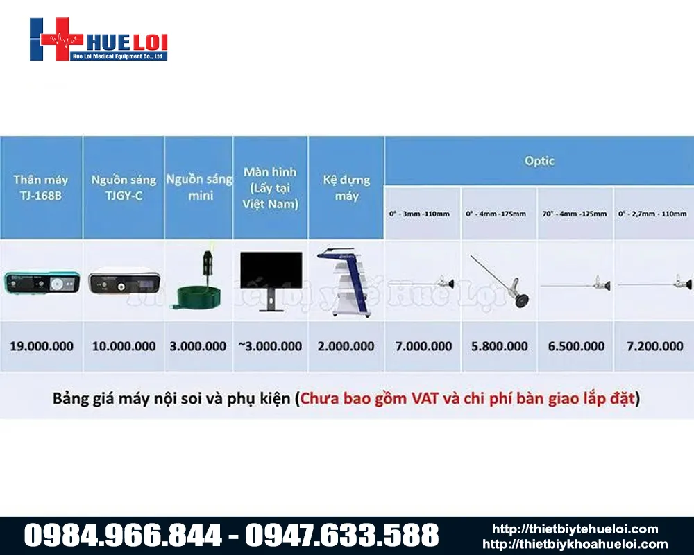 Bảng giá chi tiết cấu hình máy nội soi tai mũi họng tj168b