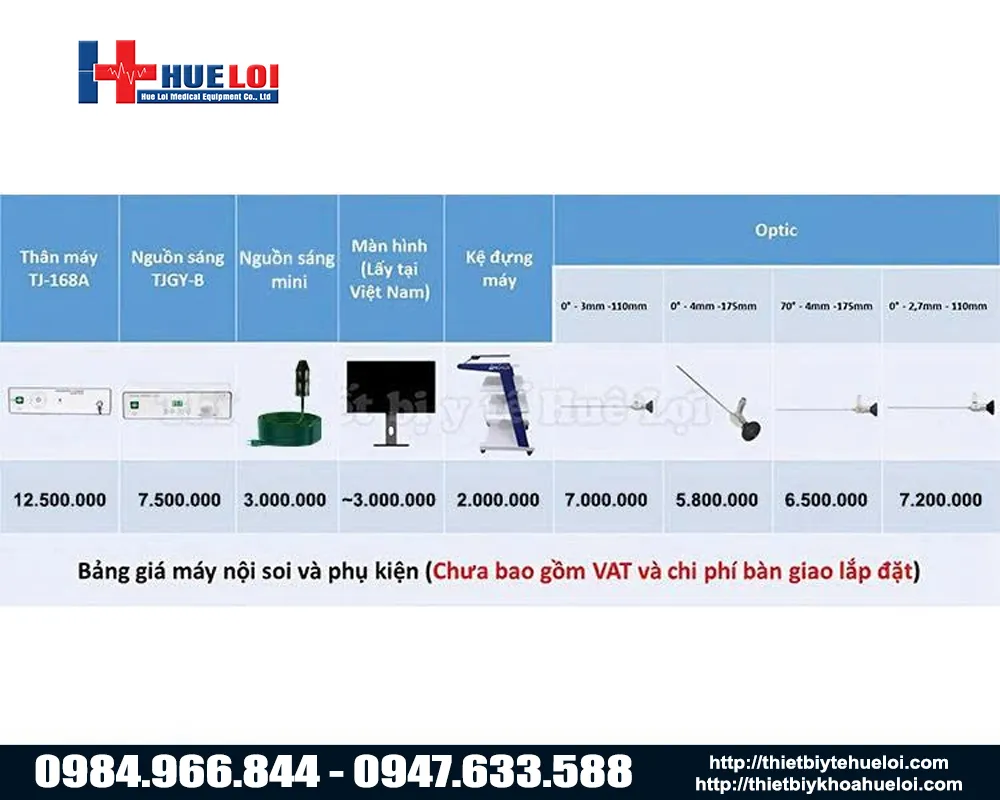 Bảng gi&aacute; m&aacute;y nội soi tmh sd tj168a