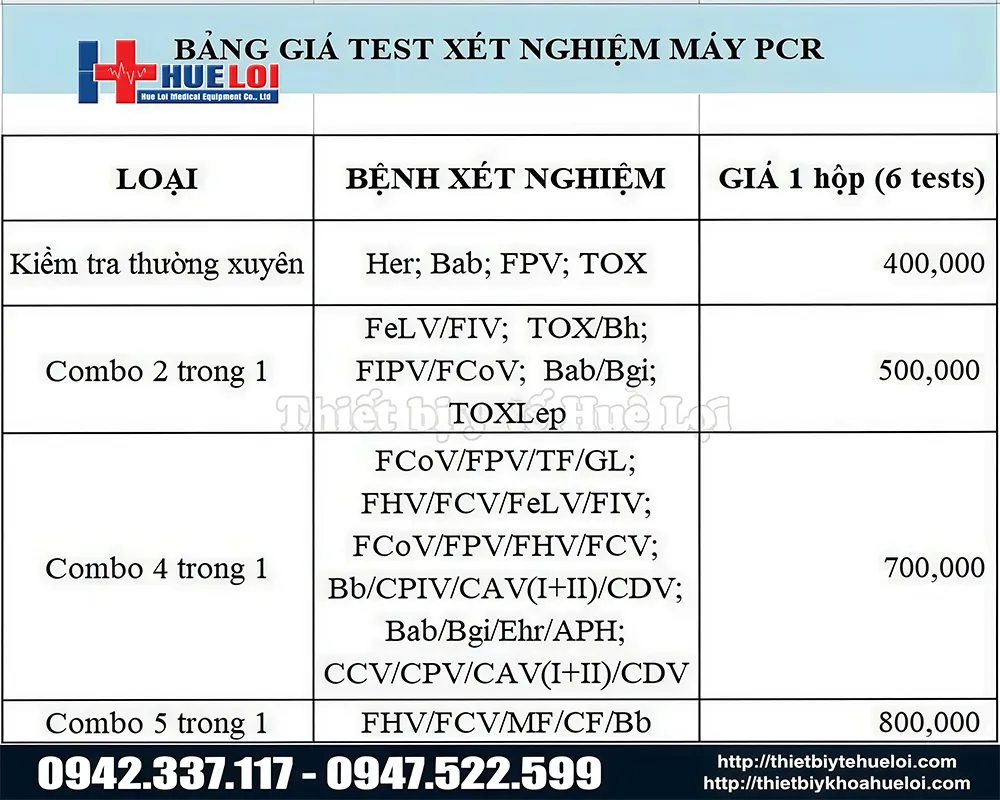 Bảng giá test Máy PCR đa kênh GN7000 Vet