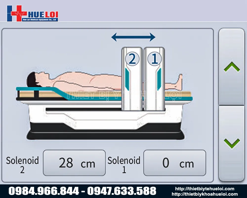 Máy trị liệu từ trường xung PEMF cao cấp - Điều trị xương khớp & thoát vị - Huê Lợi