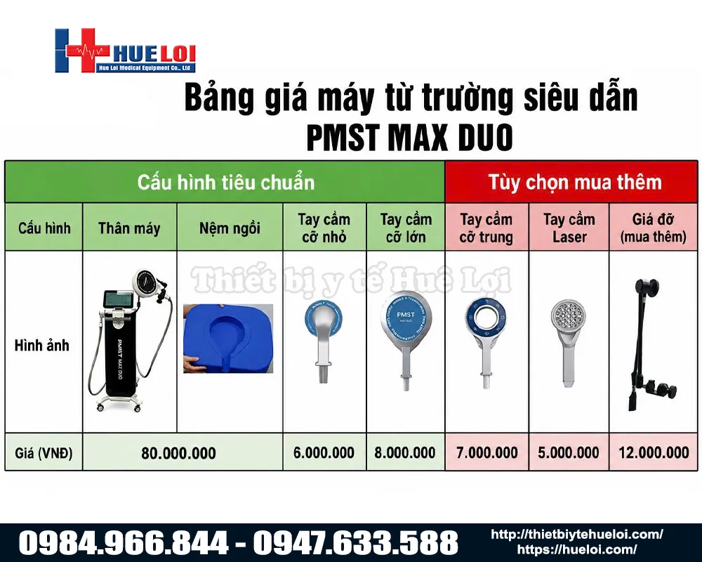 Bảng giá máy từ trường cường độ cao pmst max duo